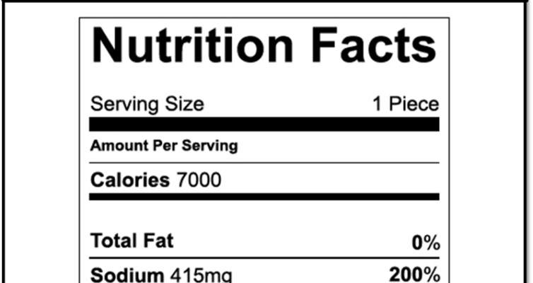 In this article I reveal what to look for in food labels in order to identify healthy and unhealthy sugars and I share my personal healthier recommendations